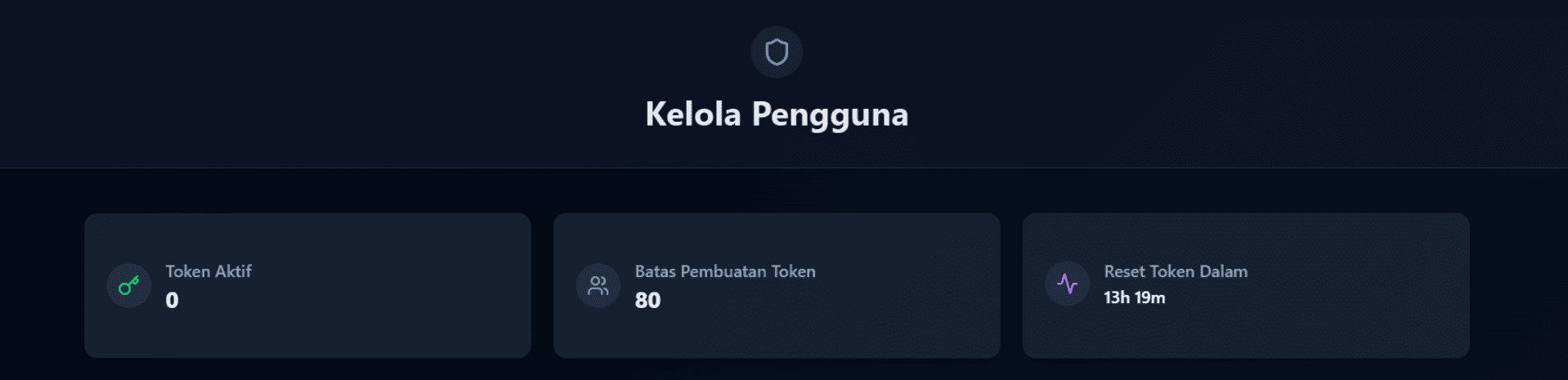 Header Kelola Pengguna